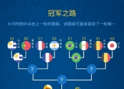 南宫娱乐-比利时队全面发力，实现四连胜晋级