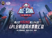 南宫娱乐-豪华战队争夺全明星赛冠军，预测胜者